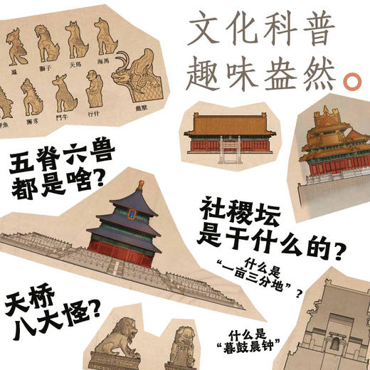 北京中軸線圖卷（北京中轴线图卷） 商品图5