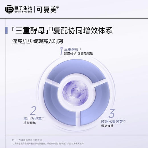 可复美三重酵母精萃面膜保湿修护男女贴片面膜5片/盒 商品图4