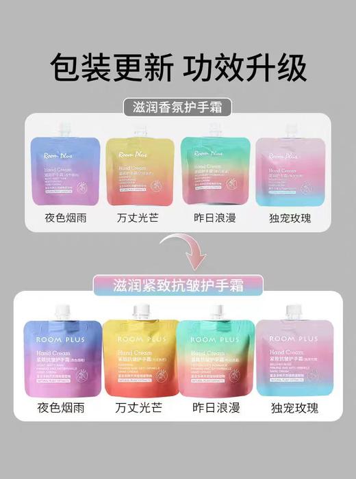 RoomPlus隆帕斯护手霜30g*10包 商品图9