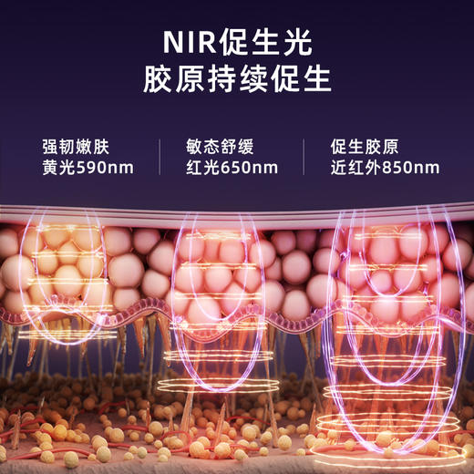 岚至 超导仪套装 MT605A（舒颜精华*1紧致精华*1淡纹精华*1老空弹*1新空弹*1） 商品图3