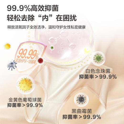 纤醒·洗衣伴侣50颗（升级版活氧爆炸盐） 商品图2