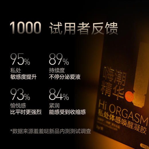 羞羞哒嗨潮精华液女性高潮快感增强液私处人体润滑油剂玻尿酸情趣用品 商品图7