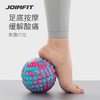 JOINFIT 迷彩筋膜球 商品缩略图3