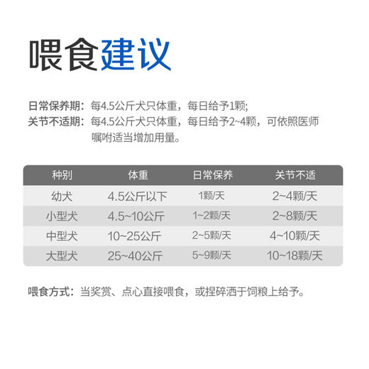 麦德氏鲨鱼软骨素粉150g狗狗健骨补钙呵护关节 商品图4