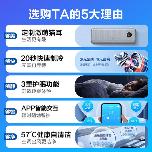 【国补15%】科龙 KFR-26GW/LY1-X1大1匹/新一级能效睡眠空调 商品图3