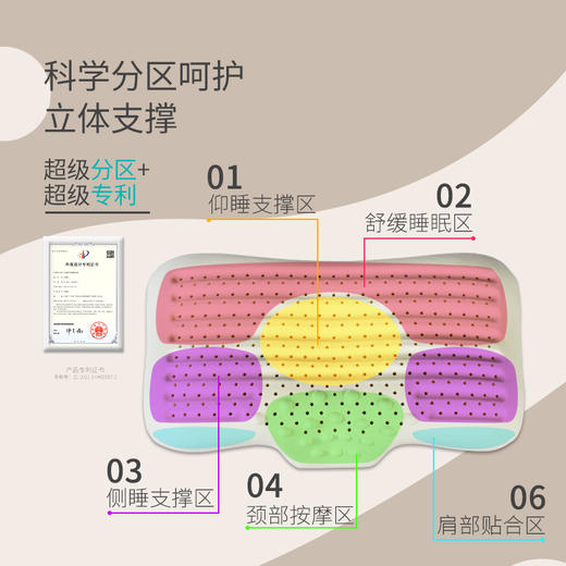 【泰国原装进口】Dsemosde泰国93%泰国天然乳胶枕 邓禄普工艺护颈释压枕 商品图3