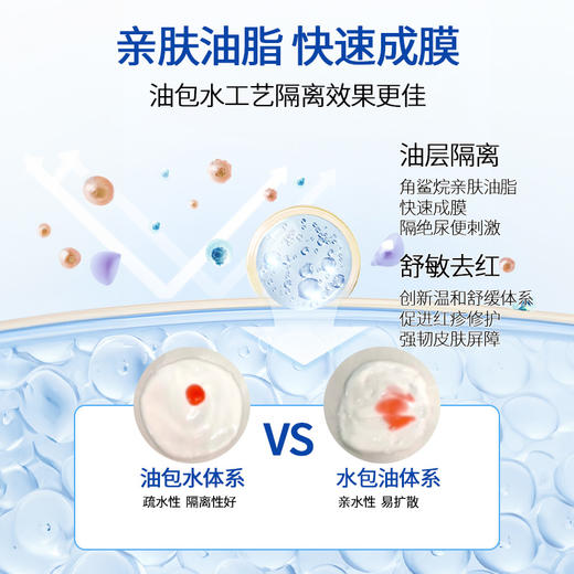 顺峰宝宝舒缓护臀霜50g/SFB-553115 商品图3