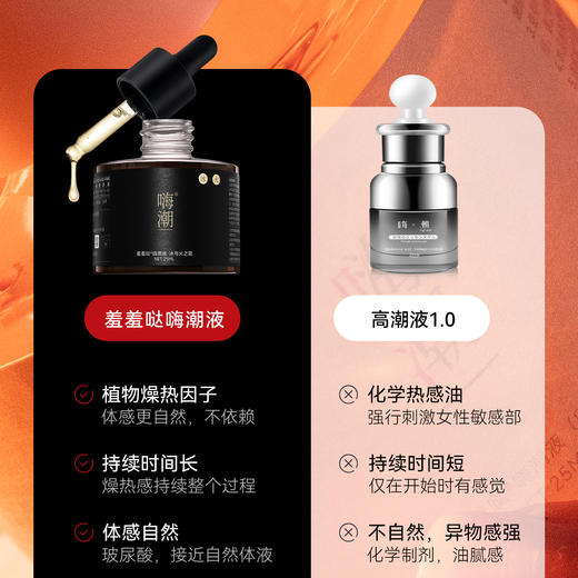 羞羞哒嗨潮精华液冰与火快感高潮增强液夫妻房事激情人体玻尿酸润滑液 商品图6