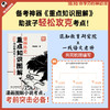 【随书赠闪卡】儒林外史 漫画助攻版 吴敬梓著 混知团队绘 完整原著 漫画解读 附赠重点知识图解和真题练习册 三联书店旗舰店 商品缩略图2