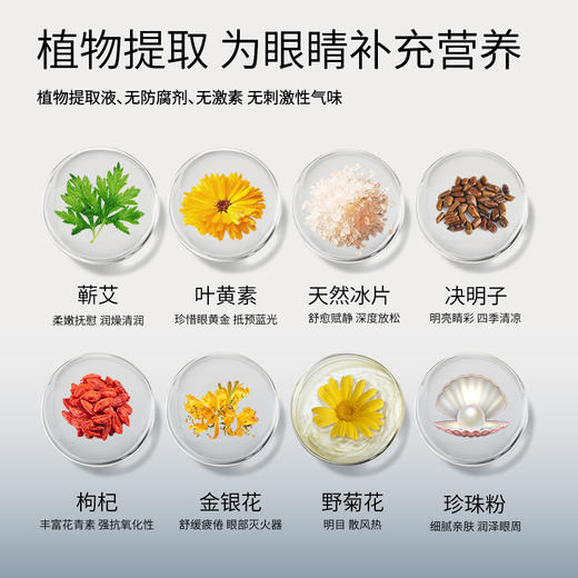 元气地带叶黄素护眼冷敷眼膜 商品图2