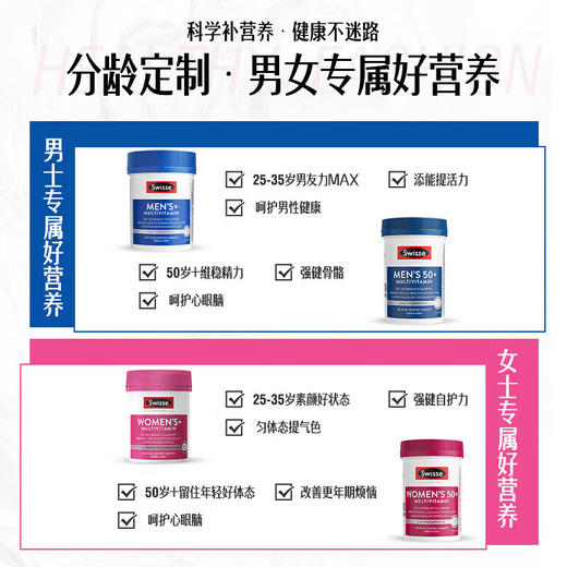 Swisse男士复 合 维生素片 120片-升级款 商品图4