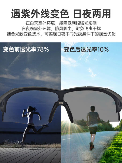 【Wind竞速眼镜】专业防风锐跑马拉松越野个性时尚防滑防紫外线 商品图3