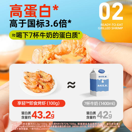 【预售3天】【闪电旗舰店】【冷链产品不支持无理由退货】享轻™即食烤虾150克/罐 商品图2