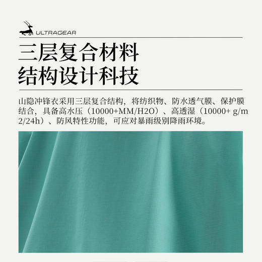 优极UG 山隐-隐形仓全能越野跑冲锋衣 商品图3