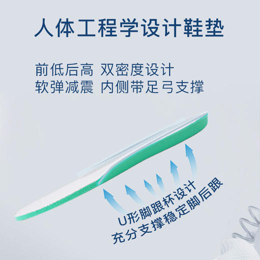 春夏健步鞋（女款） 商品图3