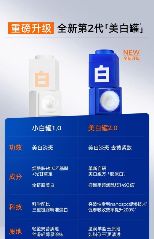 C咖美白祛斑水光透白面膜5gx5罐【宝库优选】 商品图2