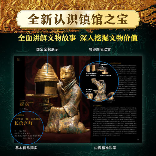 镇馆之宝，让国宝说话，讲述自己的历史    和波澜壮阔的中华文明史 商品图2