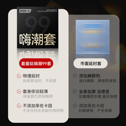 羞羞哒嗨潮99套安全套持久防早泄快感增强延时避孕套科学降敏头部加厚热 商品图5