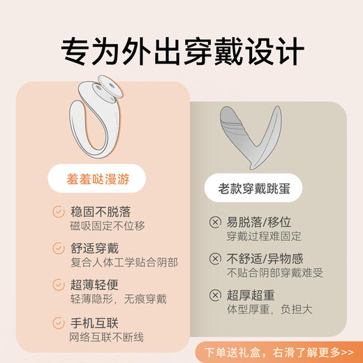 羞羞哒 漫游穿戴pro隐形跳蛋无线遥控app女用情趣用品调教SM入体漫步pro 商品图1