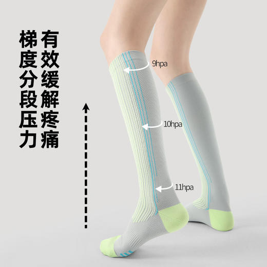 【专业运动，压力防滑袜！】Renaissance运动压力小腿袜 压缩健身跑步跳绳 瑜伽普拉提羽毛球袜-QQ 商品图2