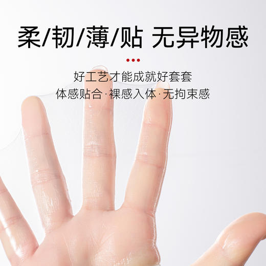 羞羞哒水光套玻尿酸润滑水润型安全套避孕套超薄计生用品中号男用夫妻 商品图8