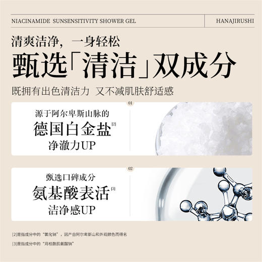 【99元3件】花印烟酰胺光感沐浴露500mL【送同款沐浴露体验装100ml】 商品图5