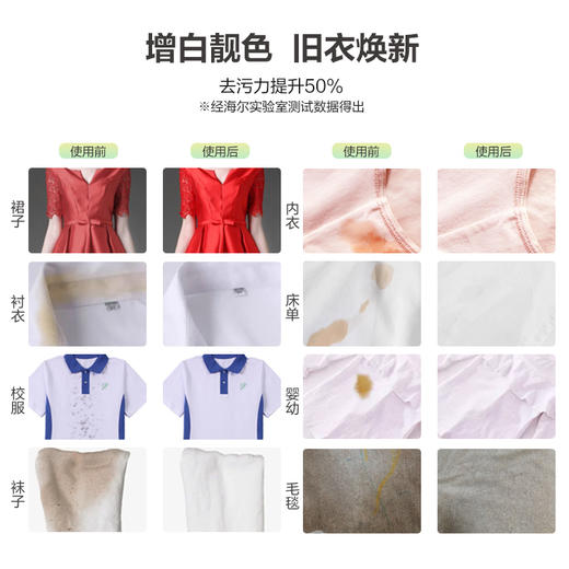 纤醒·洗衣伴侣50颗（升级版活氧爆炸盐） 商品图3