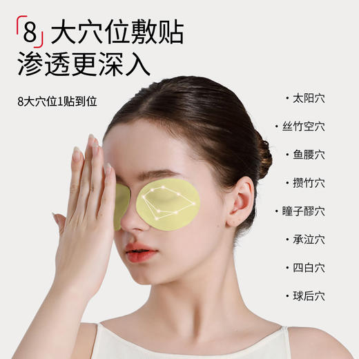 元气地带叶黄素护眼冷敷眼膜 商品图3
