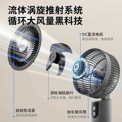 钛影灰智能空气循环扇上线！💨广角摇头+全屋对流，空调好拍档❄️免工具安装，2步即享清风！新款钛影灰空气循环扇落地  智能风大多档调节家用风扇 商品图3