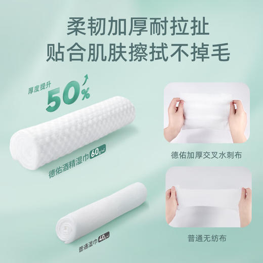 德佑Deeyeo 75%酒精湿巾10抽*10包(新老随机) YJS10-10B 商品图2