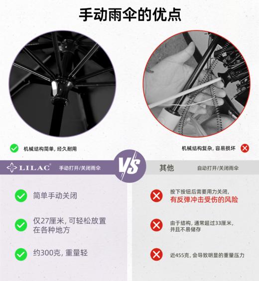 合宜 超高密度深色遮光反射安全三折手开伞 商品图5