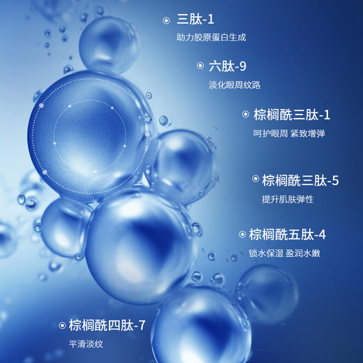 优选丨【拍1套 发6件】凌博士眼周精研抗皱套盒 商品图2