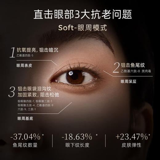 岚至 超导枪 MW605（舒颜精华*1紧致精华*1淡纹精华*1老空弹*1新空弹*1） 商品图2