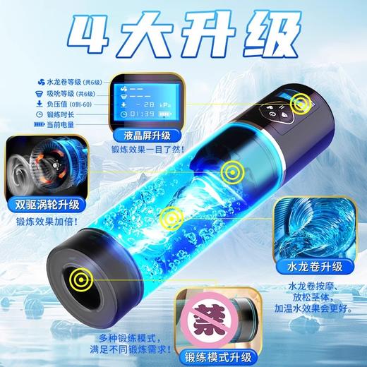 鹏博根浴杯男用飞机杯锻炼器 商品图2