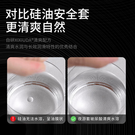 羞羞哒夜游003超薄安全避孕套计生性用品玻尿酸女性用水润情趣清爽型byt 商品图5