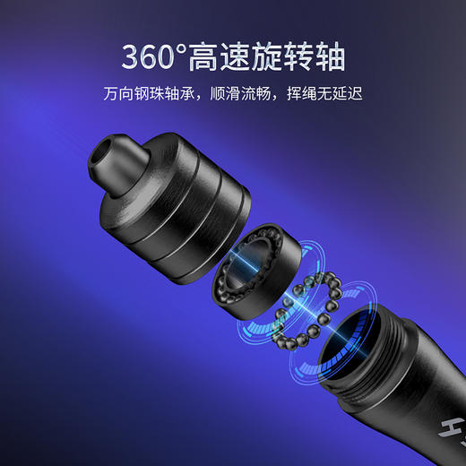 舒华竞速跳绳专业绳减脂专用小学中考专用健身运动钢丝有绳健身绳 商品图6