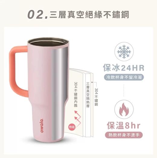 北美top1巨无霸杯多巴胺风 运动保温杯 1185ml 商品图5