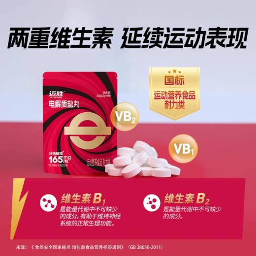 【迈胜星球 | 迈胜电解质盐丸】0.5g*4粒/包 商品图3
