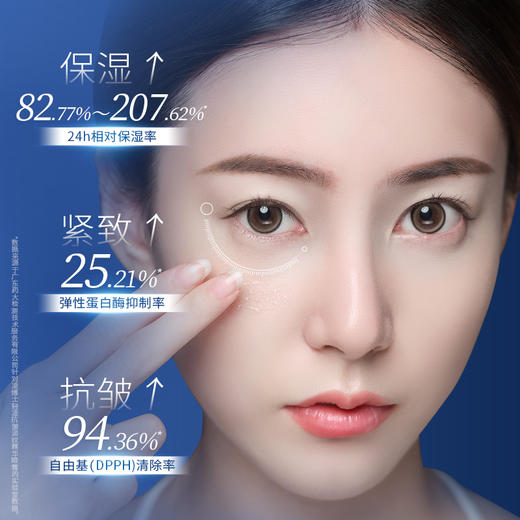 优选丨【拍1套 发6件】凌博士眼周精研抗皱套盒 商品图1