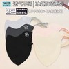 超值两个【无痕透气！防晒口罩】春夏薄款UPF500+冰丝防晒口罩弧型加大冰感透气护眼角7A抑菌。ry 商品缩略图1