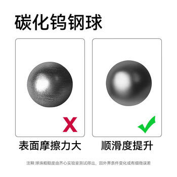 齐心(Comix)0.5mm黑色子弹头按动中性笔芯 适用K35/GP108/EB35/S01 水笔签字笔替芯 20支/盒 ER932 商品图3