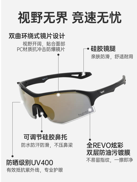 【Wind竞速眼镜】专业防风锐跑马拉松越野个性时尚防滑防紫外线 商品图4