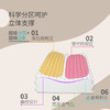 【泰国原装进口】Dsemosde泰国93%泰国天然乳胶枕 邓禄普工艺护颈释压枕 商品缩略图8