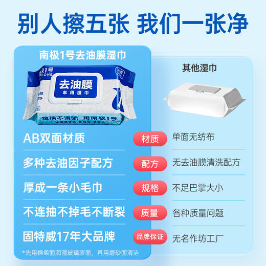 固特威去油膜湿巾玻璃油膜去除剂汽车前挡风玻璃虫胶树胶清洁洗剂 商品图3