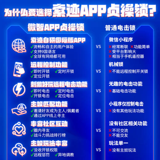 索迹 微智电击贞操锁 APP远程遥控 商品图5