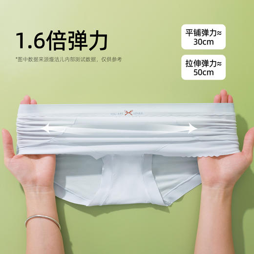 【3条装】熳洁儿 中腰包臀女士内裤含桑蚕丝肌理提花百搭25262123 商品图4