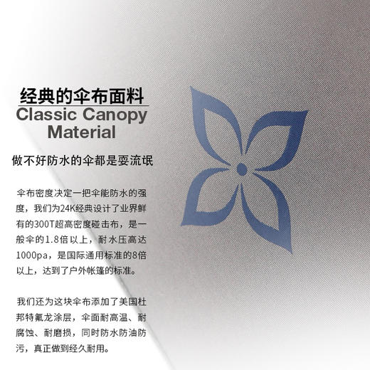 夏洛克 24骨直骨自动抗风男士经典伞 商品图4