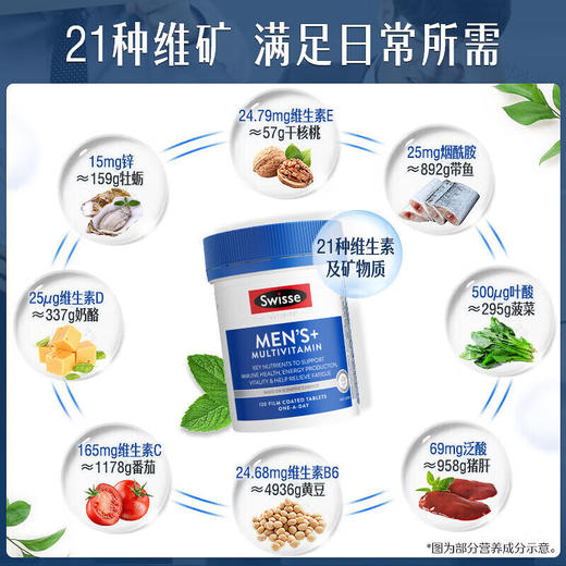 Swisse男士复 合 维生素片 120片-升级款 商品图2