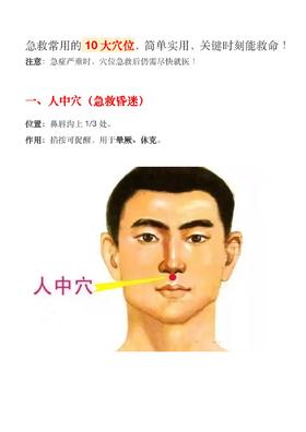 10个救急穴位