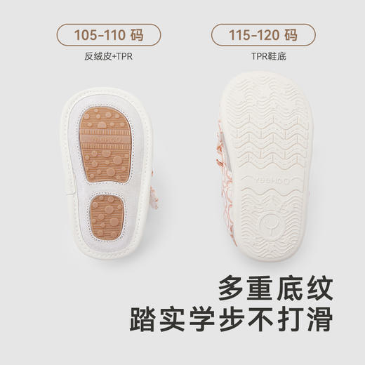 【商场同款】英氏儿童鞋夏季女宝透气步前鞋小凉鞋魔术贴新款 商品图3